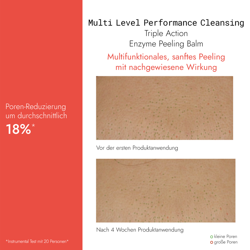 Multi Level Performance Enzym Peeling Balm