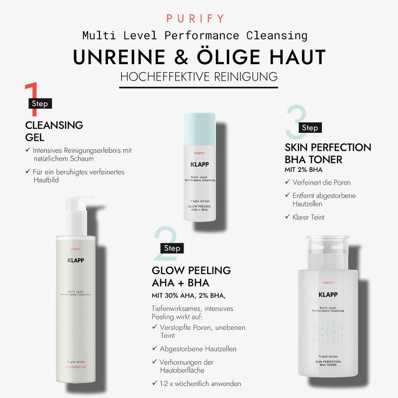 Multi Level Performance Glow Peeling AHA + BHA
