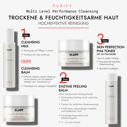 Multi Level Performance Skin Perfection PHA Toner