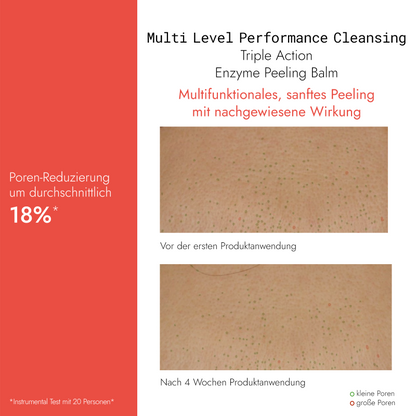 Multi Level Performance Enzym Peeling Balm