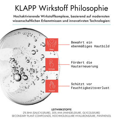 Multi Level Performance Glow Peeling AHA + BHA
