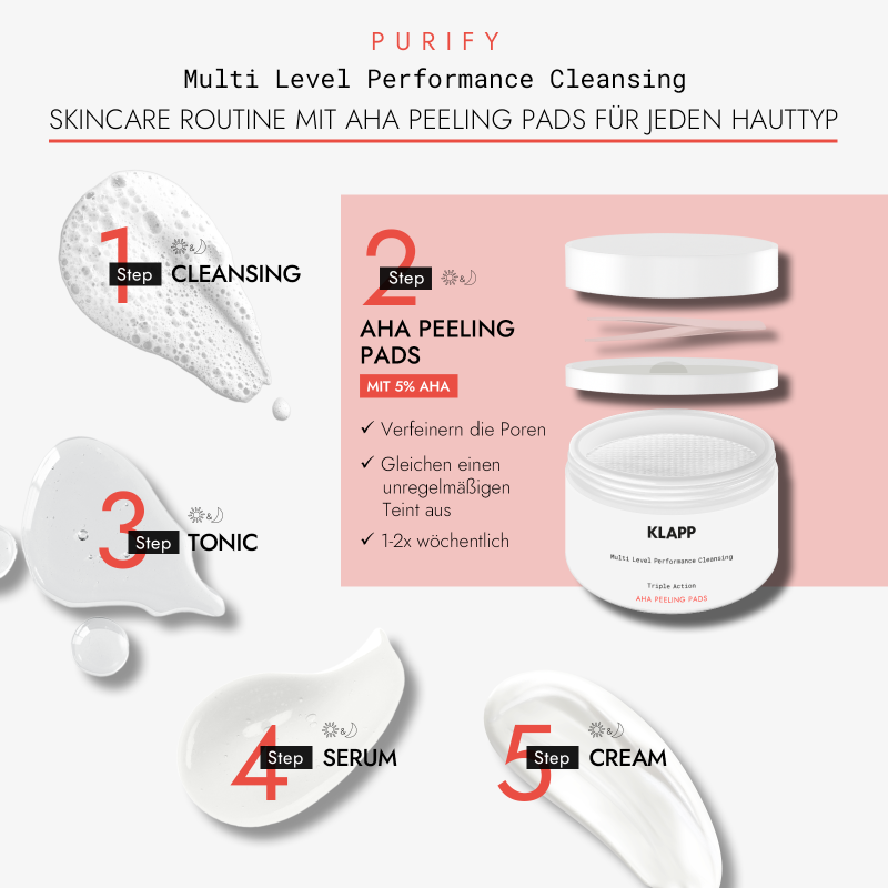 Multi Level Performance AHA Peeling Pads