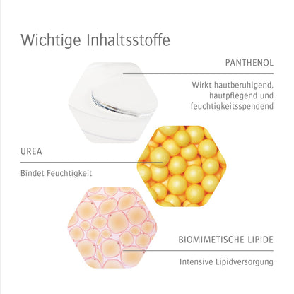 Schaum-Creme INTENSIV + REPAIR mit Urea