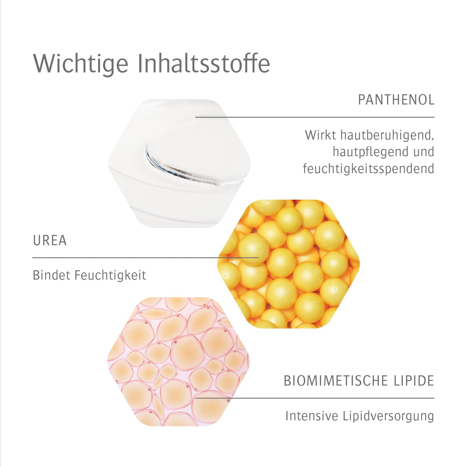 diabetic INTENSIV + REPAIR mit beruhigendem Duft