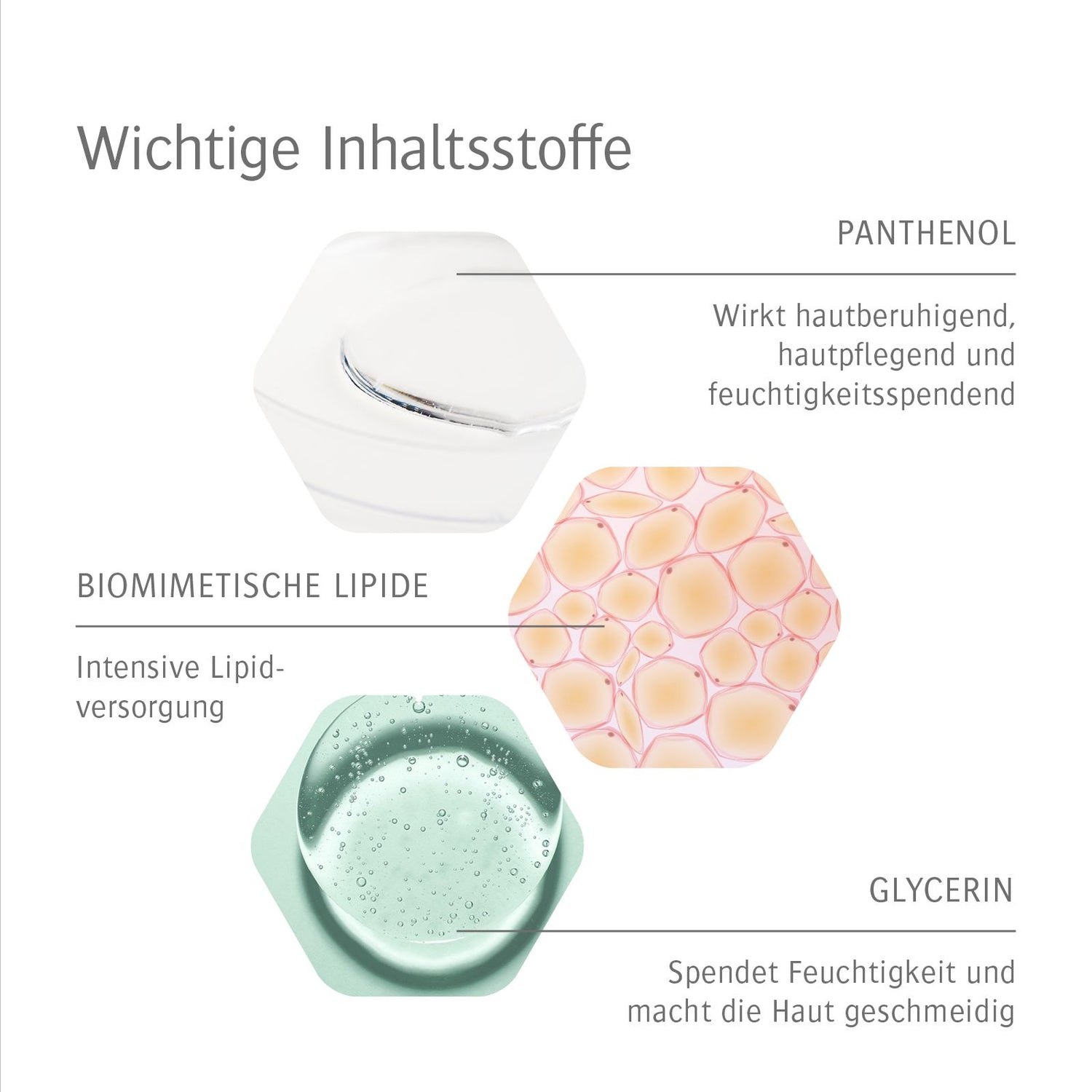 Schaum-Creme INTENSIV + REPAIR ohne Urea