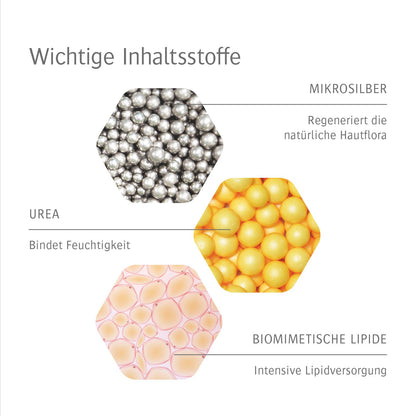Schaum-Creme MIKROSILBER + REPAIR