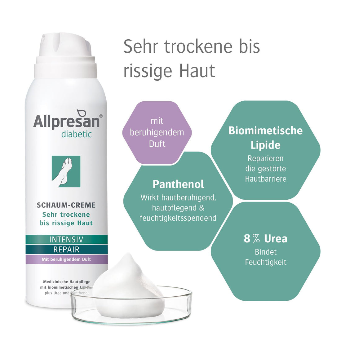diabetic INTENSIV + REPAIR mit beruhigendem Duft