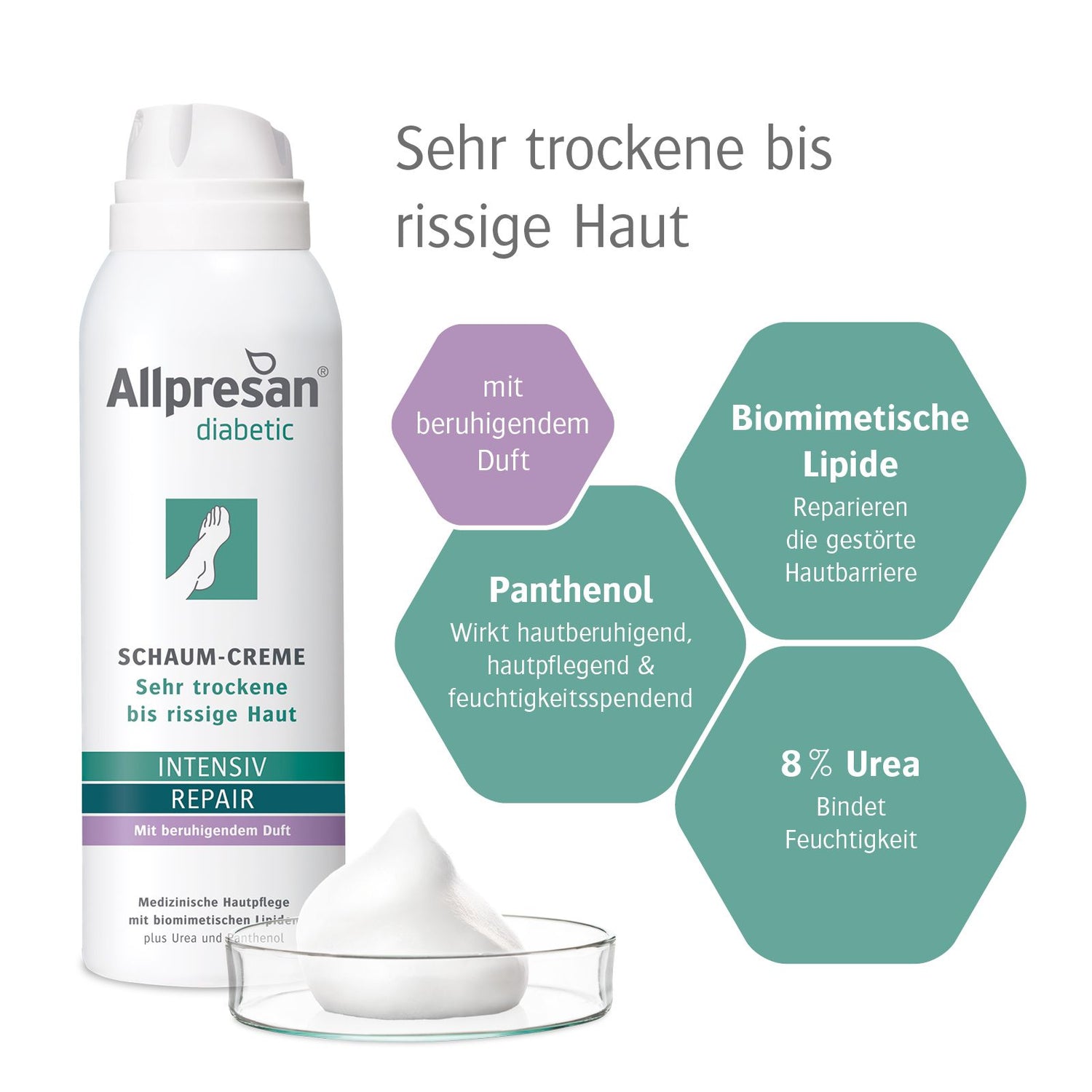 diabetic INTENSIV + REPAIR mit beruhigendem Duft
