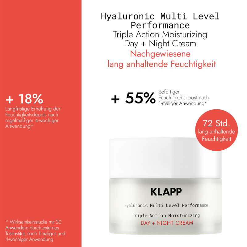 Hyaluronic Triple Action Moisturizing Day + Night Cream
