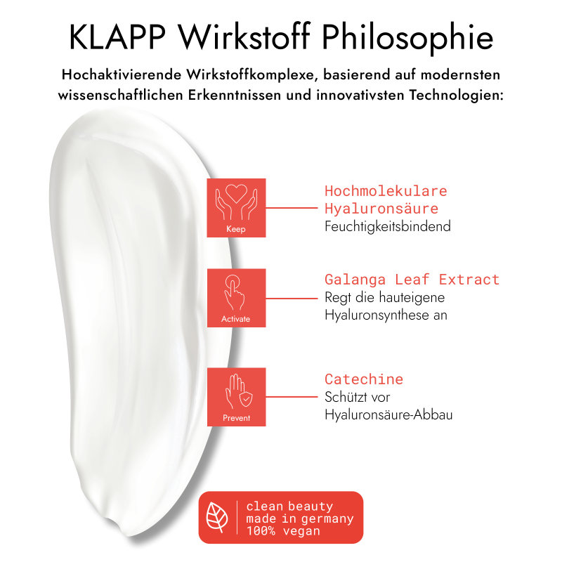 Hyaluronic Triple Action Moisturizing Day + Night Cream